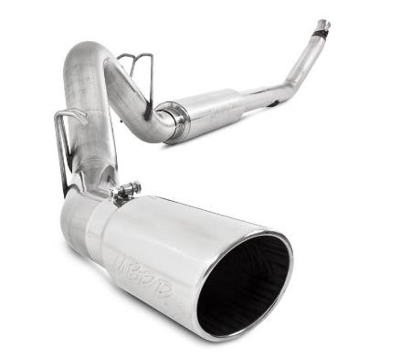 Picture for category Exhaust Systems & Delete Pipes