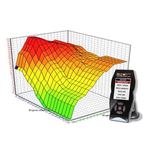 AMDP SCT X4 Custom Tuning - Ford 6.0 Powerstroke - 2003-2007	